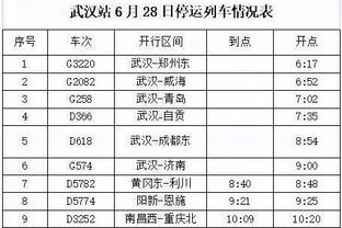 雷竞技官网手机版登录截图2